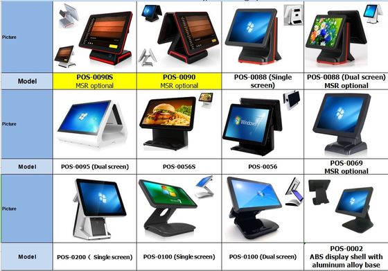 15 pulgadas POS para restaurantes Tiendas de ropa Tiendas de libros Blanco/Negro J1800/J1900/I5 CPU