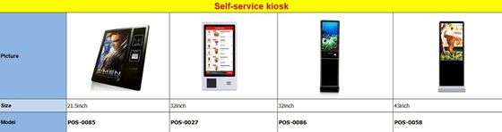15 pulgadas POS para restaurantes Tiendas de ropa Tiendas de libros Blanco/Negro J1800/J1900/I5 CPU